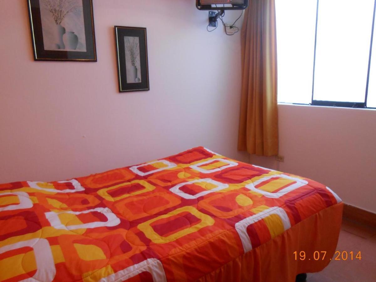 Cesar Alberto Inn Lima
